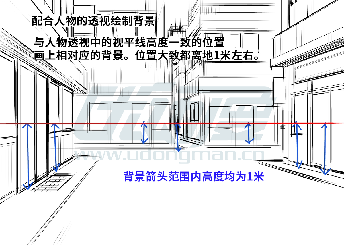 场景透视参考