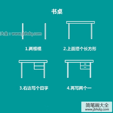 书桌的简笔画教程