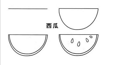 西瓜简笔画教程