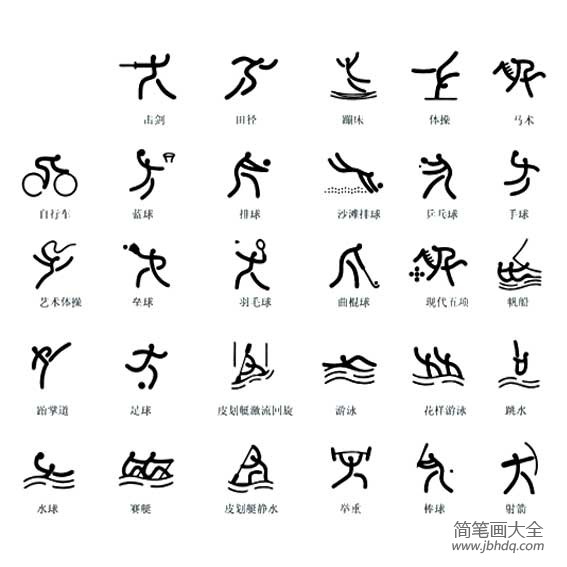 奥运会图片奥运会体育运动标志简笔画