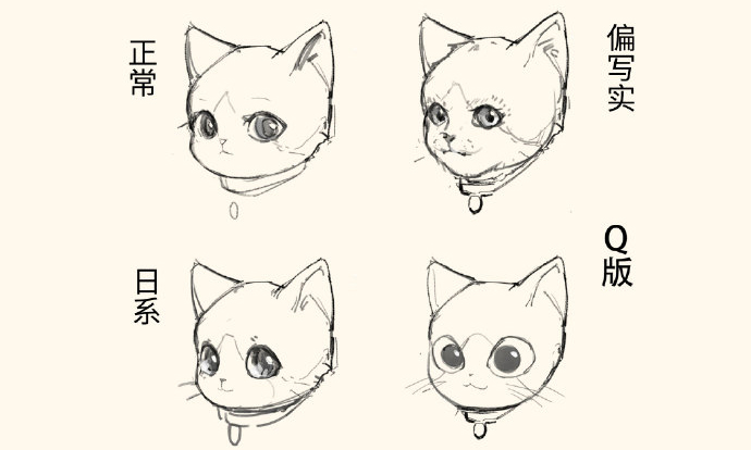 想要画出可爱的猫,脸是至关重要的!画法也是各式各样.