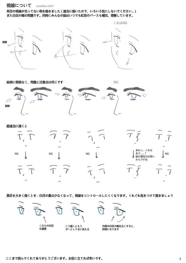 不同角度方向动漫眼睛的画法教程,多角度眼睛怎么画?