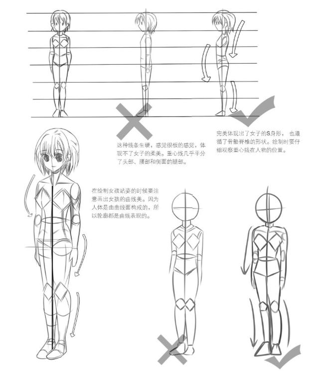 非常重要的重心线