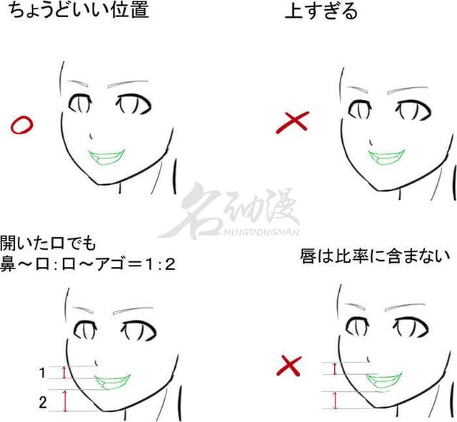 日系动漫人物绘画教程之嘴巴篇