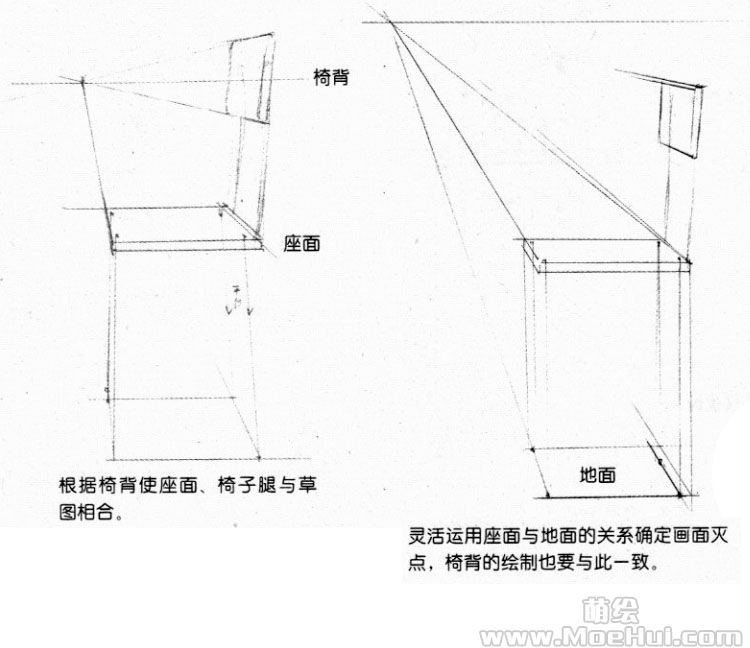 漫画透视入门27实战记录桌子和椅子