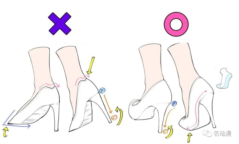 教你画高跟鞋的画法技巧