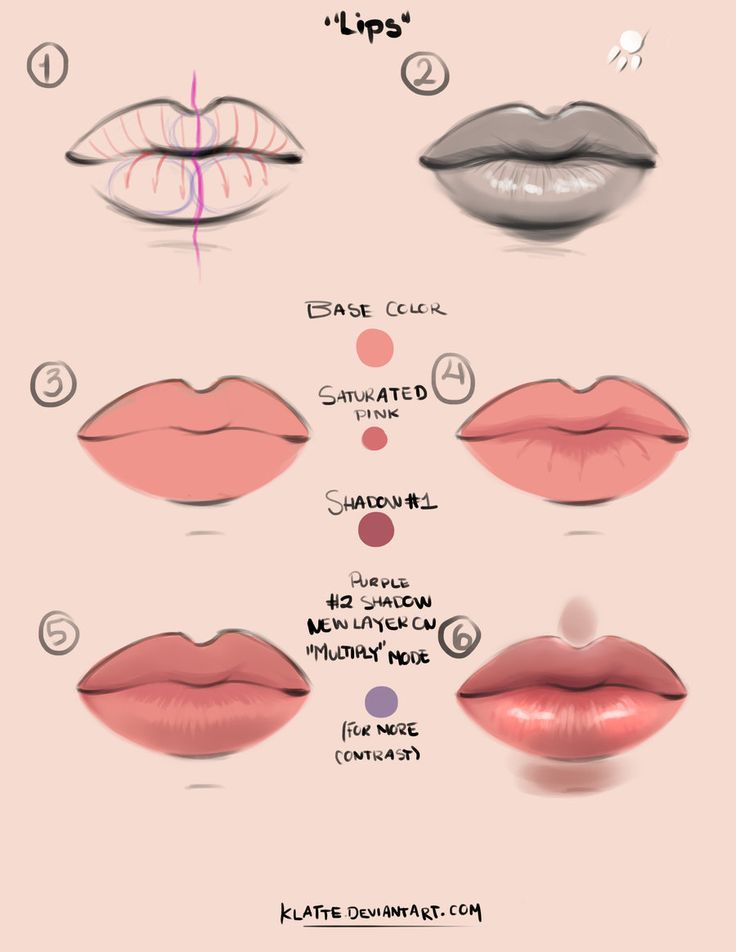 嘴唇的几种画法