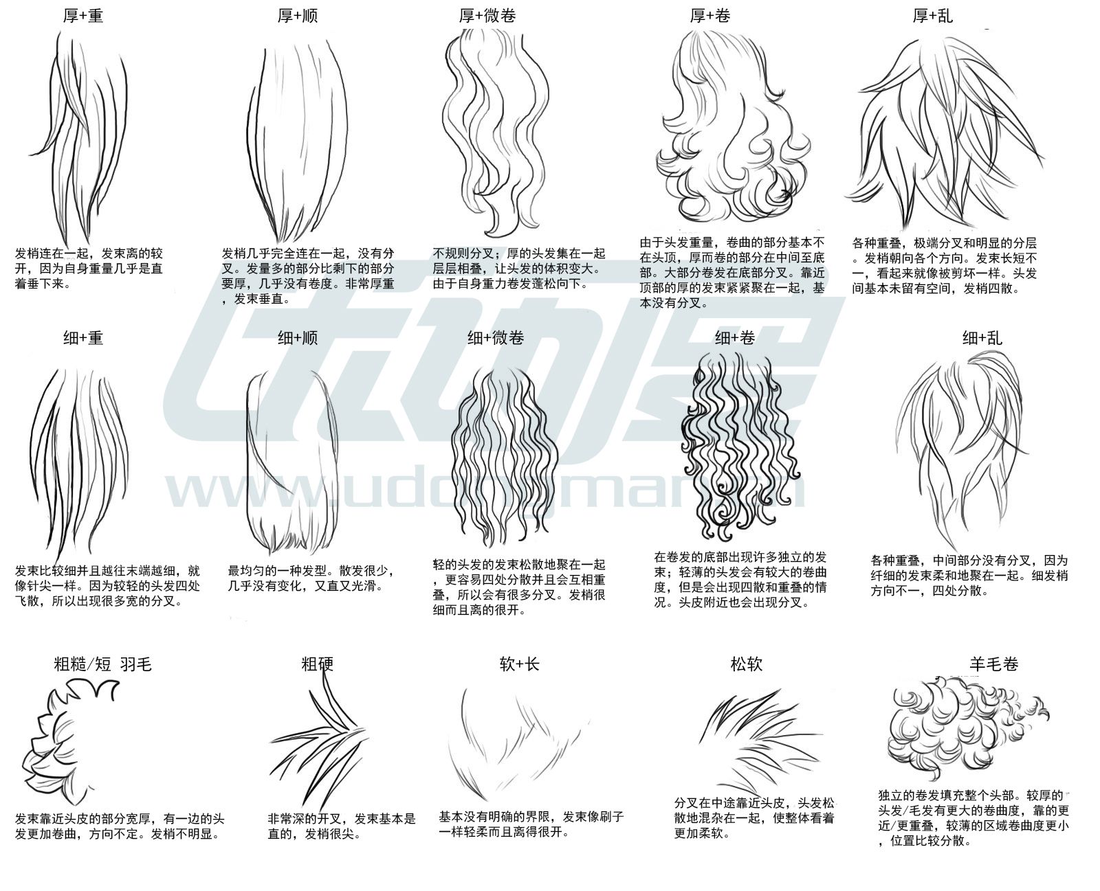 几款复杂发型的画法,教你怎么画出不同发质的头发