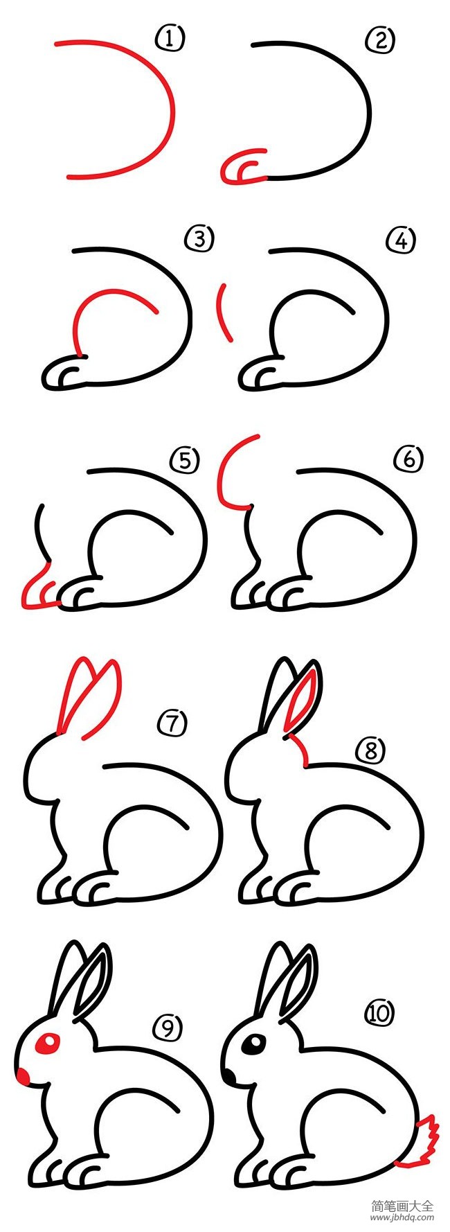 简笔画教程兔子简笔画步骤图