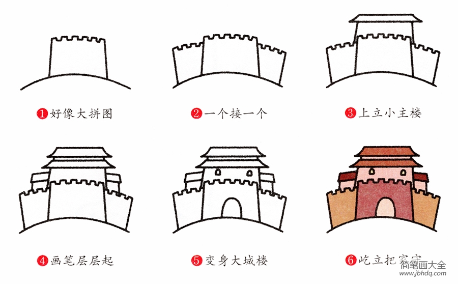 西安城墙怎么画简笔图片