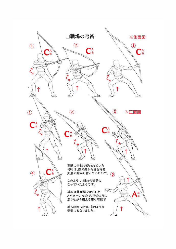 弓箭的正确握法和姿势图片