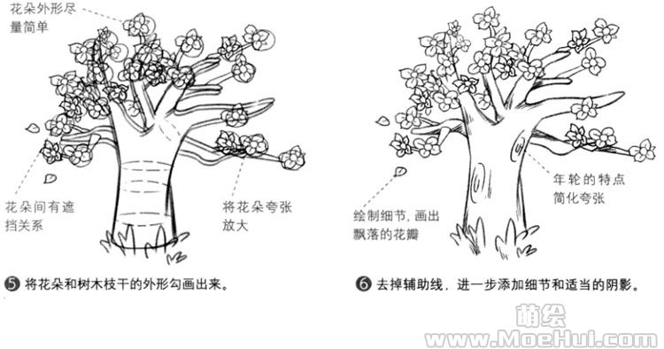 q版漫画技法159特训练习绘制繁花盛开的q版桃树
